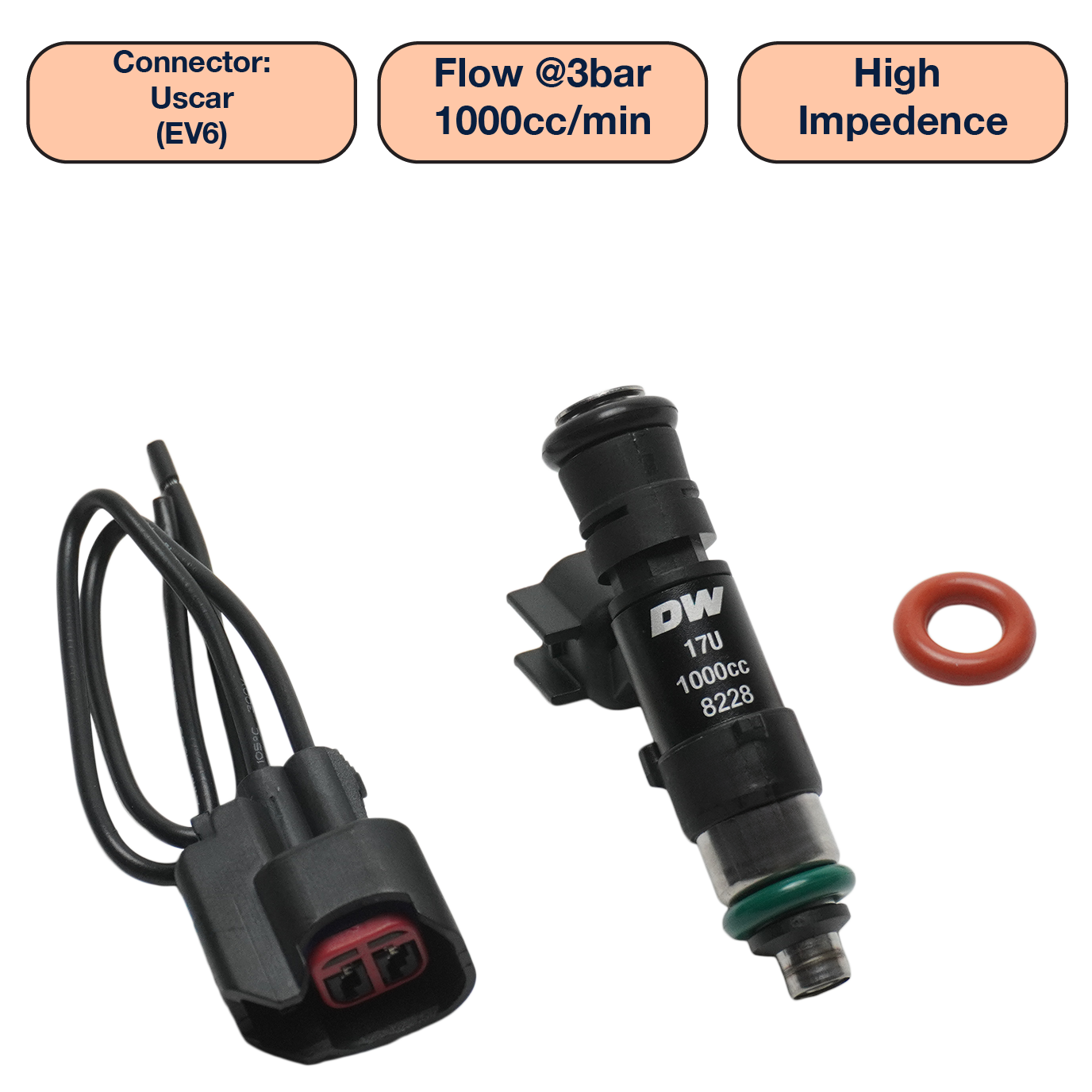 Single Universal Standard Injector (48mm)
