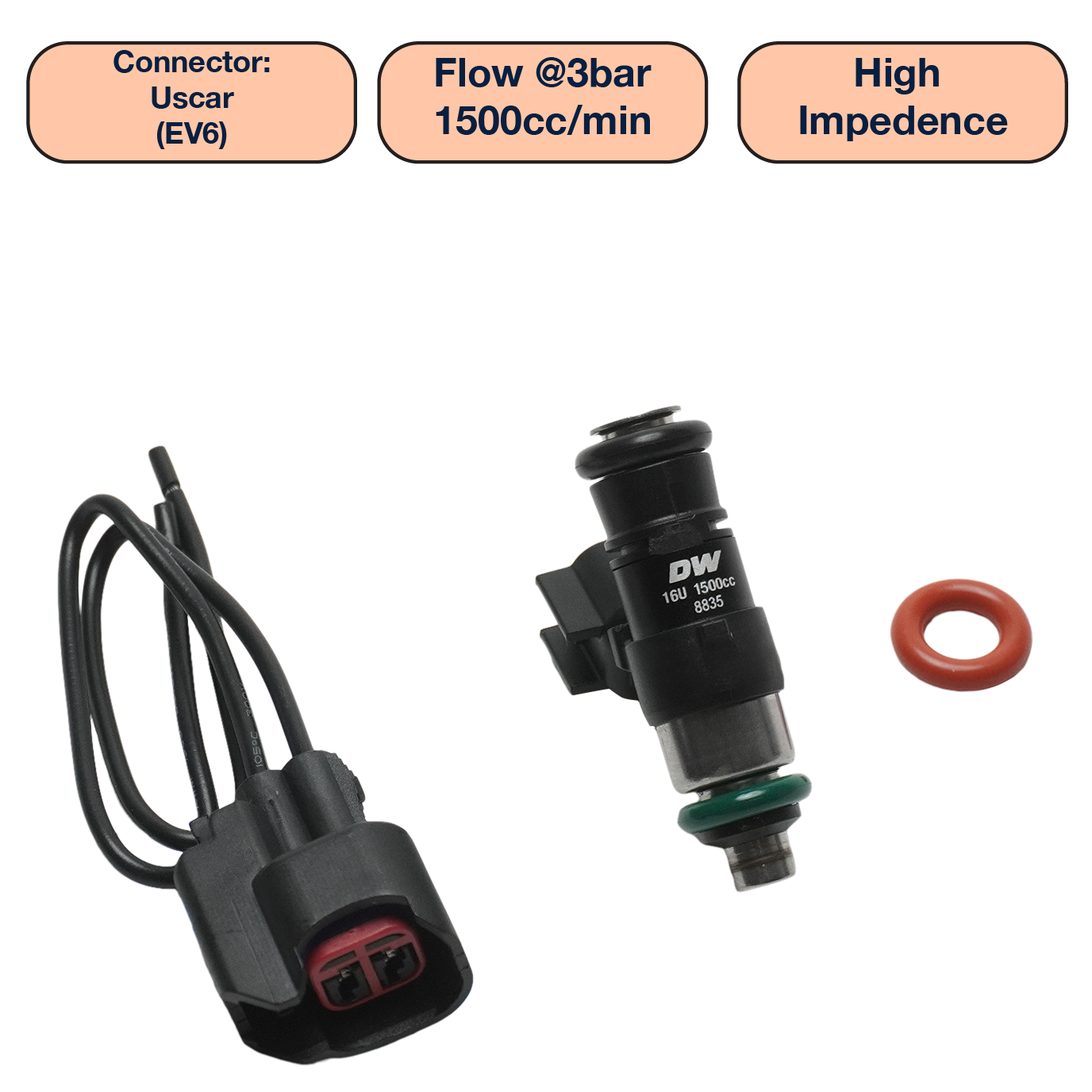 Single Universal Compact Injector (34mm)