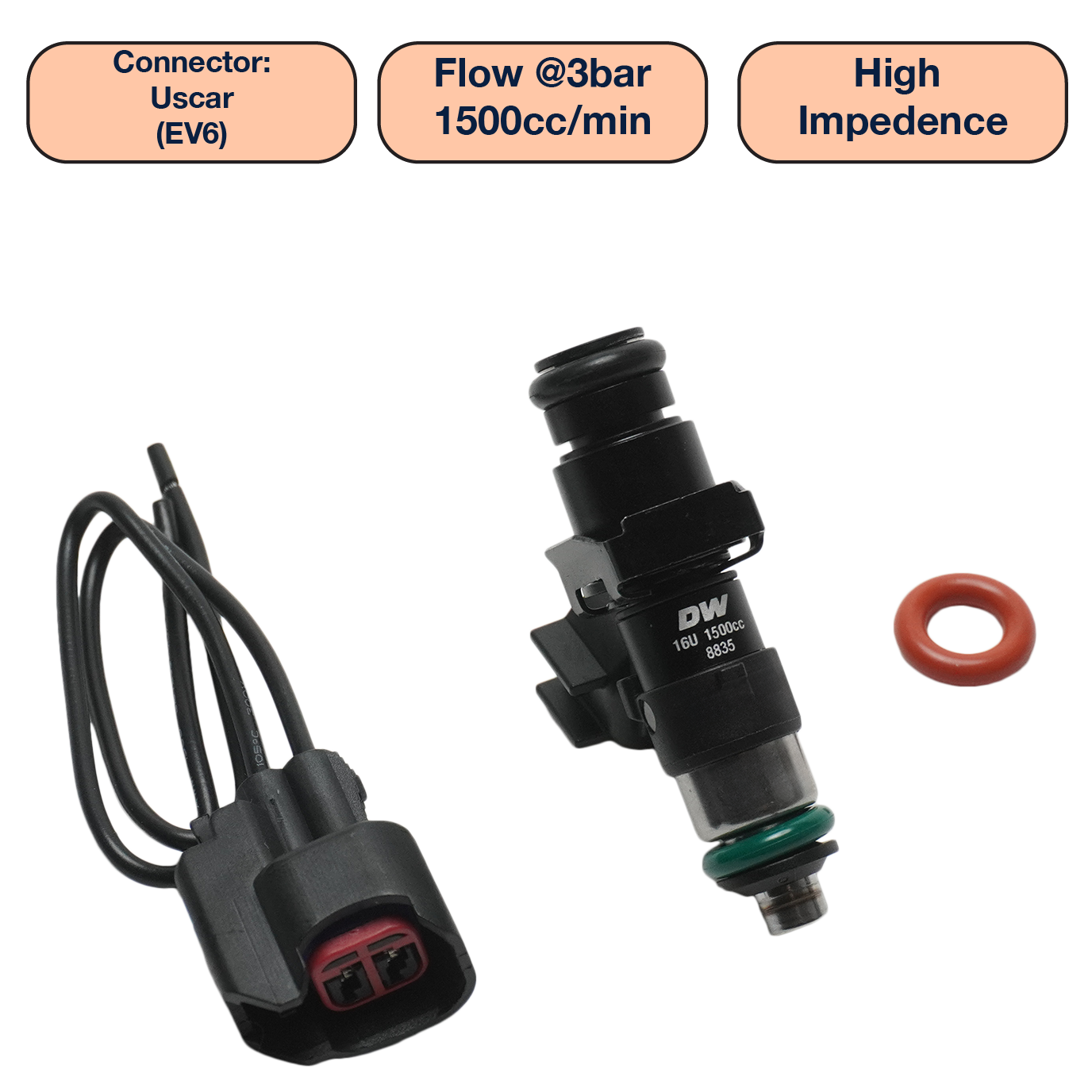 Single Universal Standard Injector (48mm)