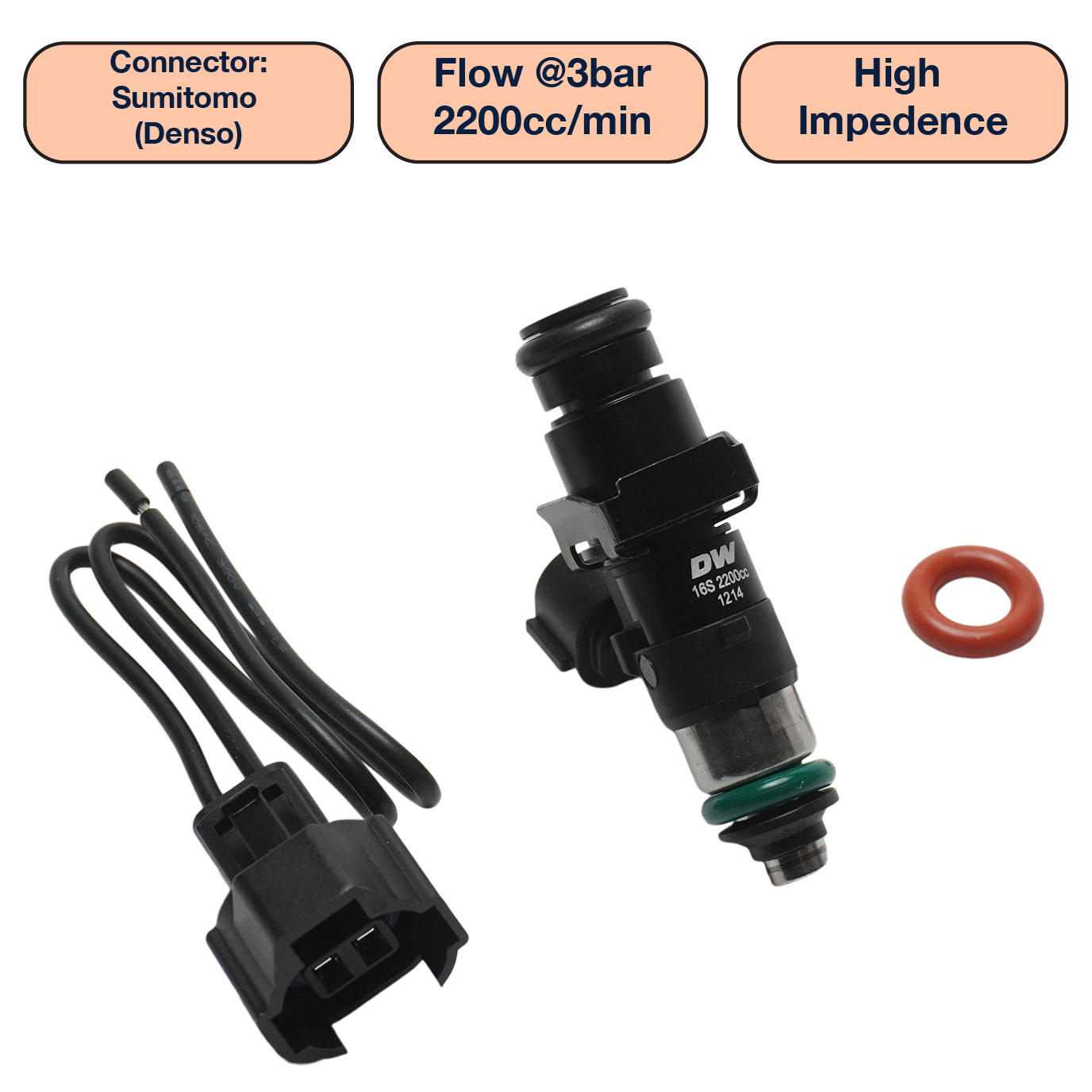 Single Universal Standard Injector (48mm)