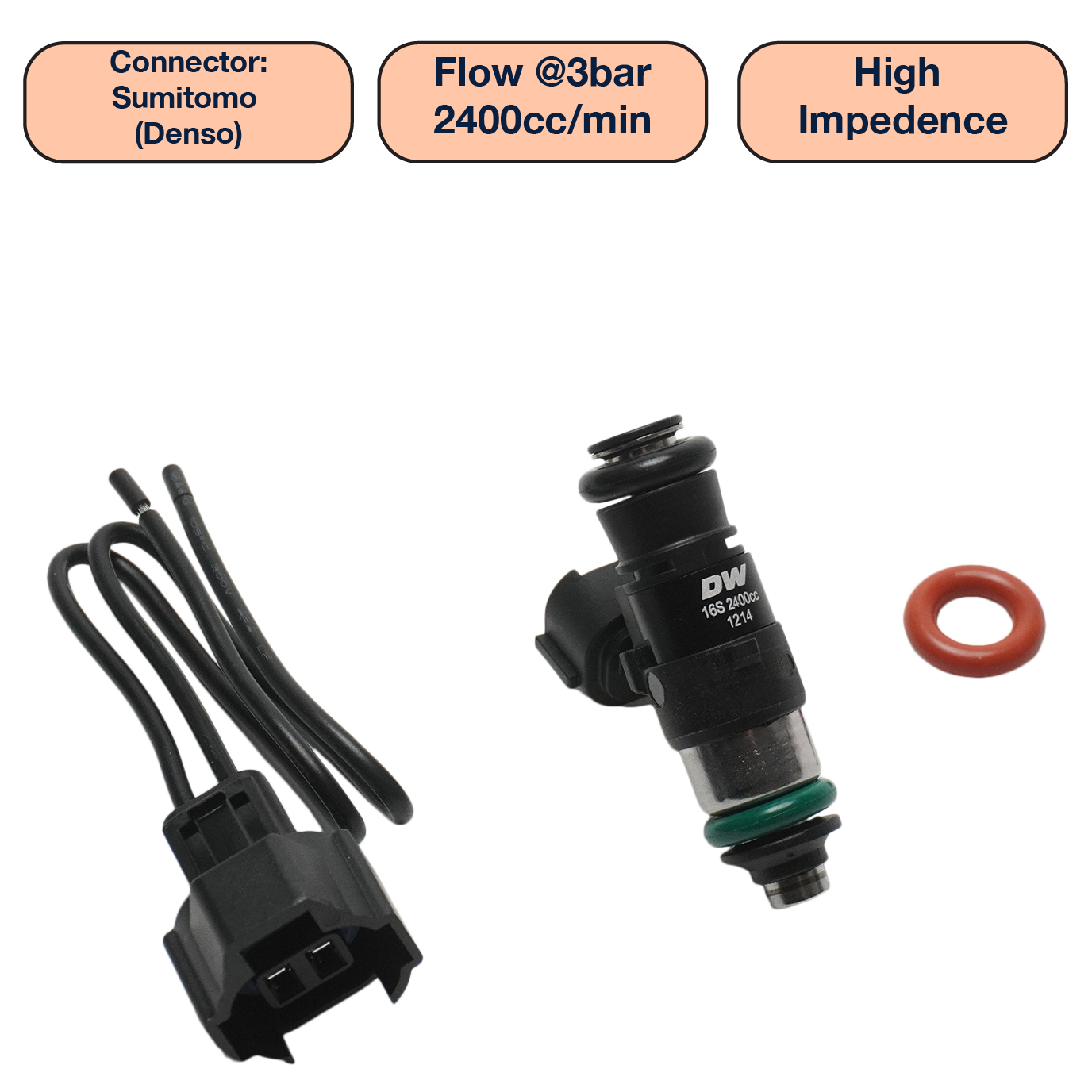Single Universal Compact Injector (34mm)