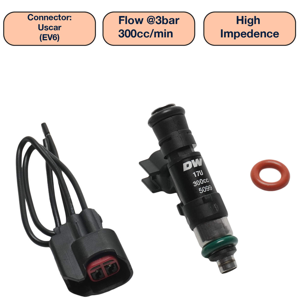 Single Universal Standard Injector (48mm) – DeatschWerks