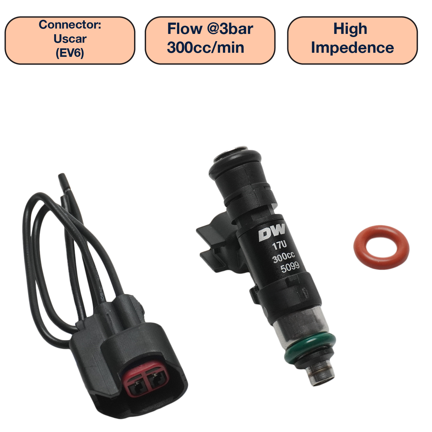 Single Universal Standard Injector (48mm)
