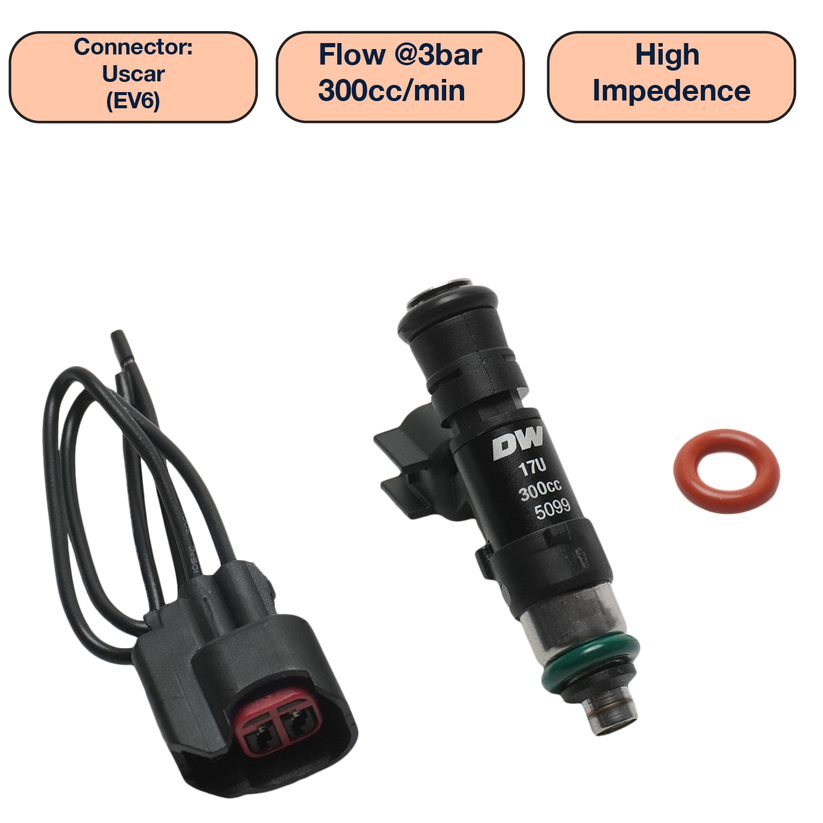 Single Universal Standard Injector (48mm) – DeatschWerks
