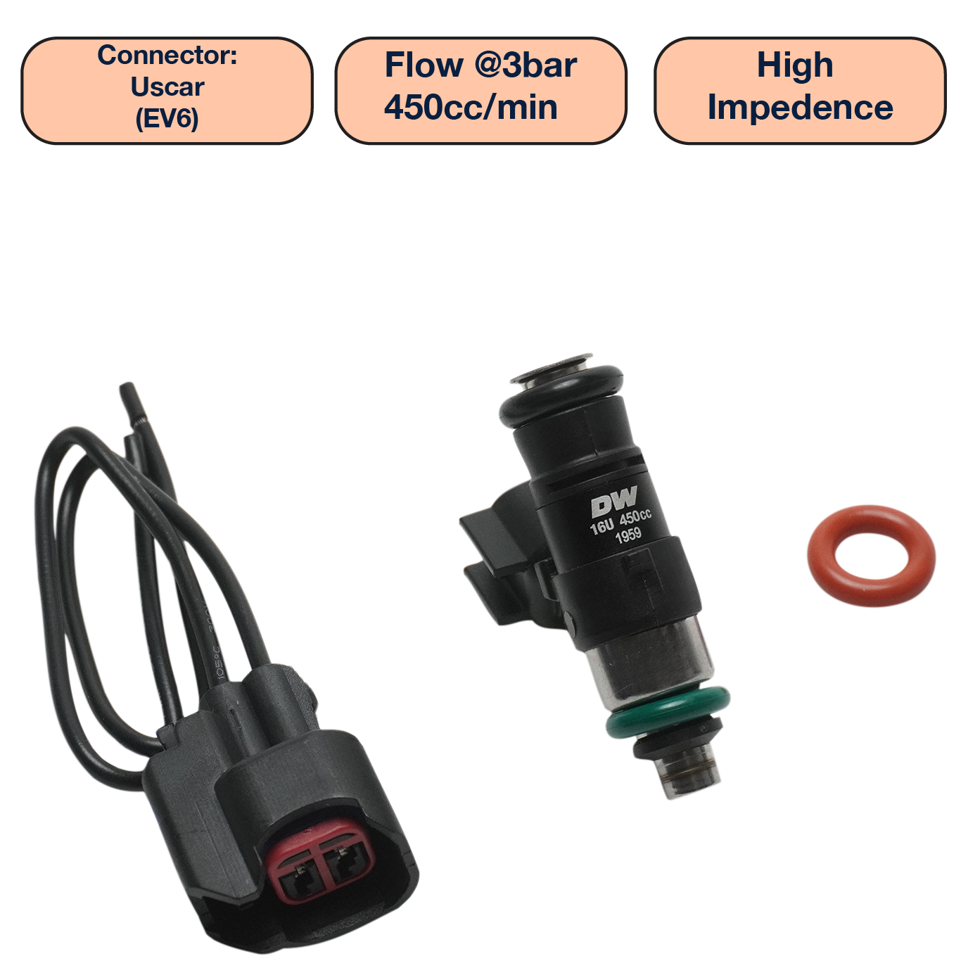 Single Universal Compact Injector (34mm)