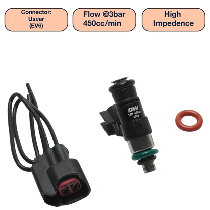 Single Universal Compact Injector (34mm)