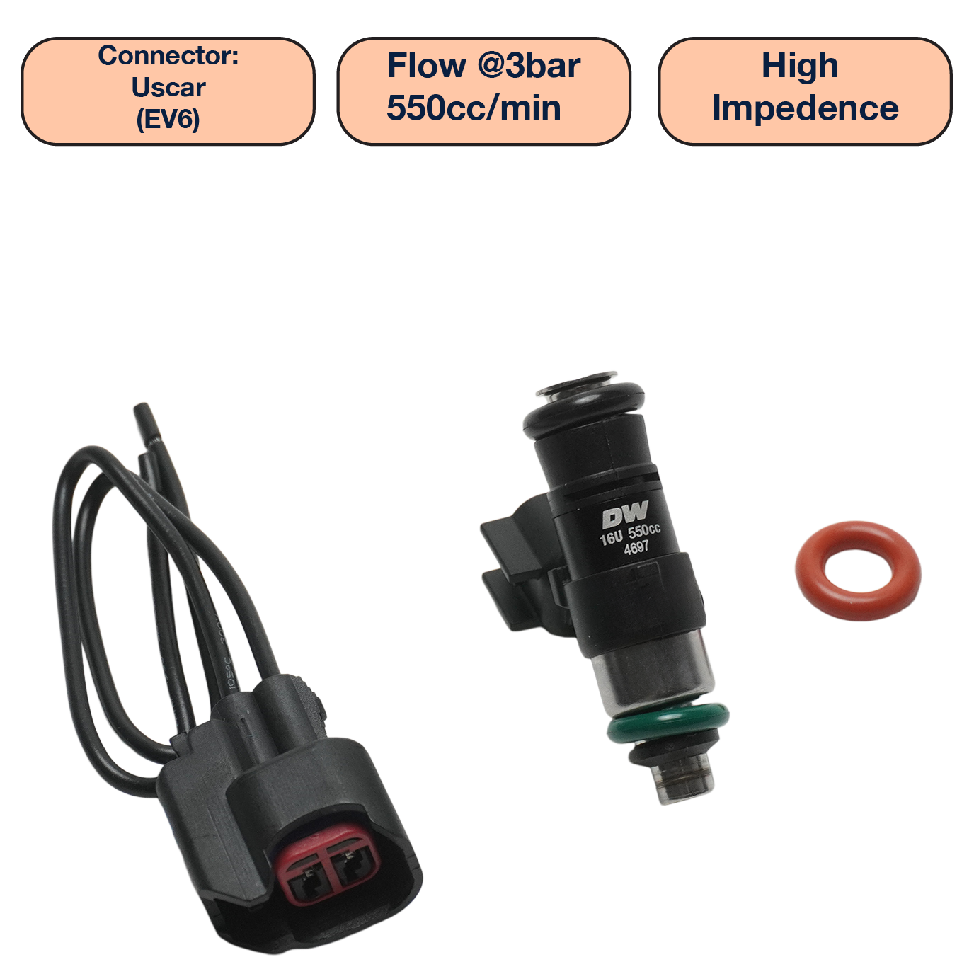 Single Universal Compact Injector (34mm)