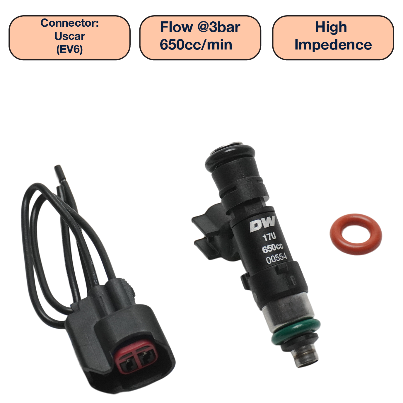Single Universal Standard Injector (48mm)