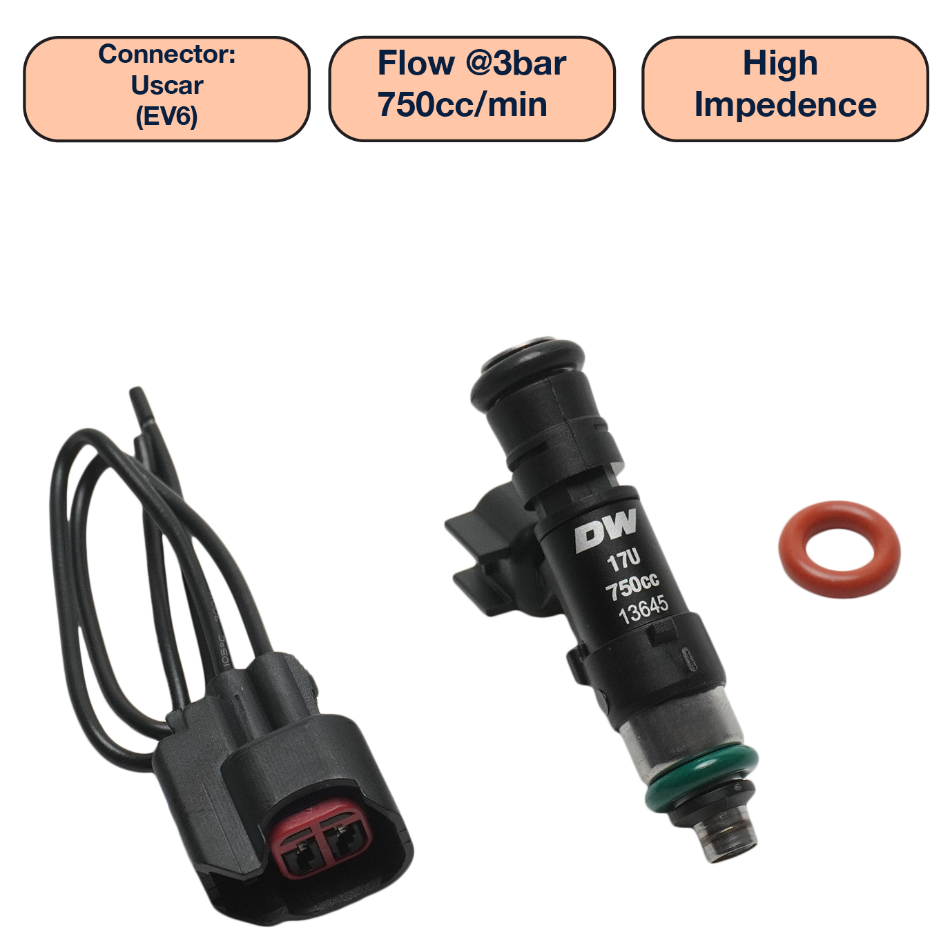 Single Universal Standard Injector (48mm)